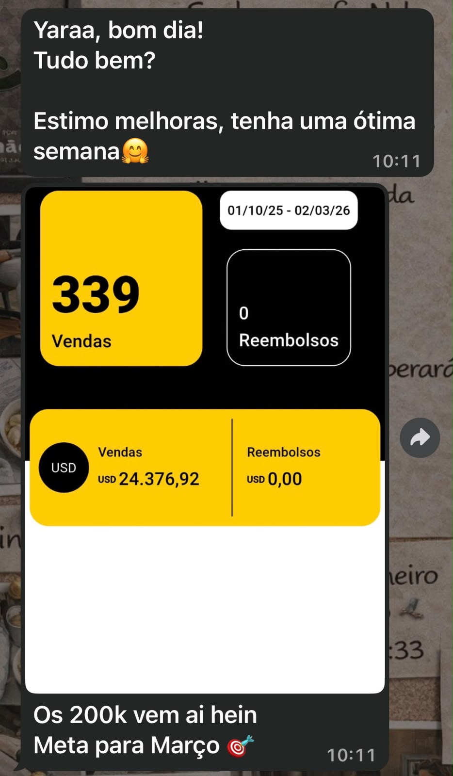 Painel de vendas com 339 vendas e USD 24.376,92 faturados